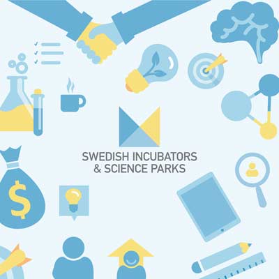 Swedish Incubators & Science Parks